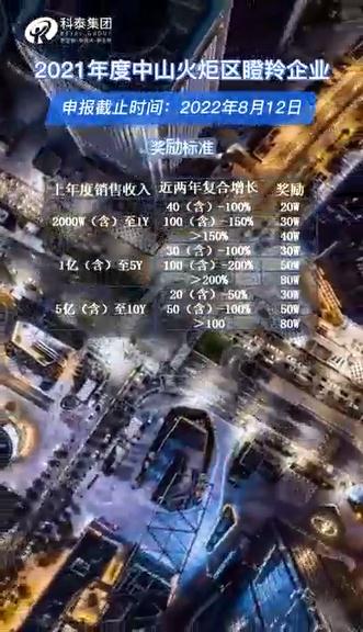 中山火炬區(qū)瞪羚企業(yè)認(rèn)定條件，獎勵政策，申報時間