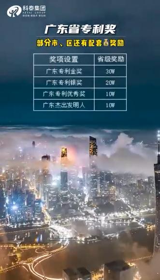 廣東專(zhuān)利獎(jiǎng)申報(bào)條件，獎(jiǎng)勵(lì)多少錢(qián)？最高獎(jiǎng)勵(lì)30萬(wàn)