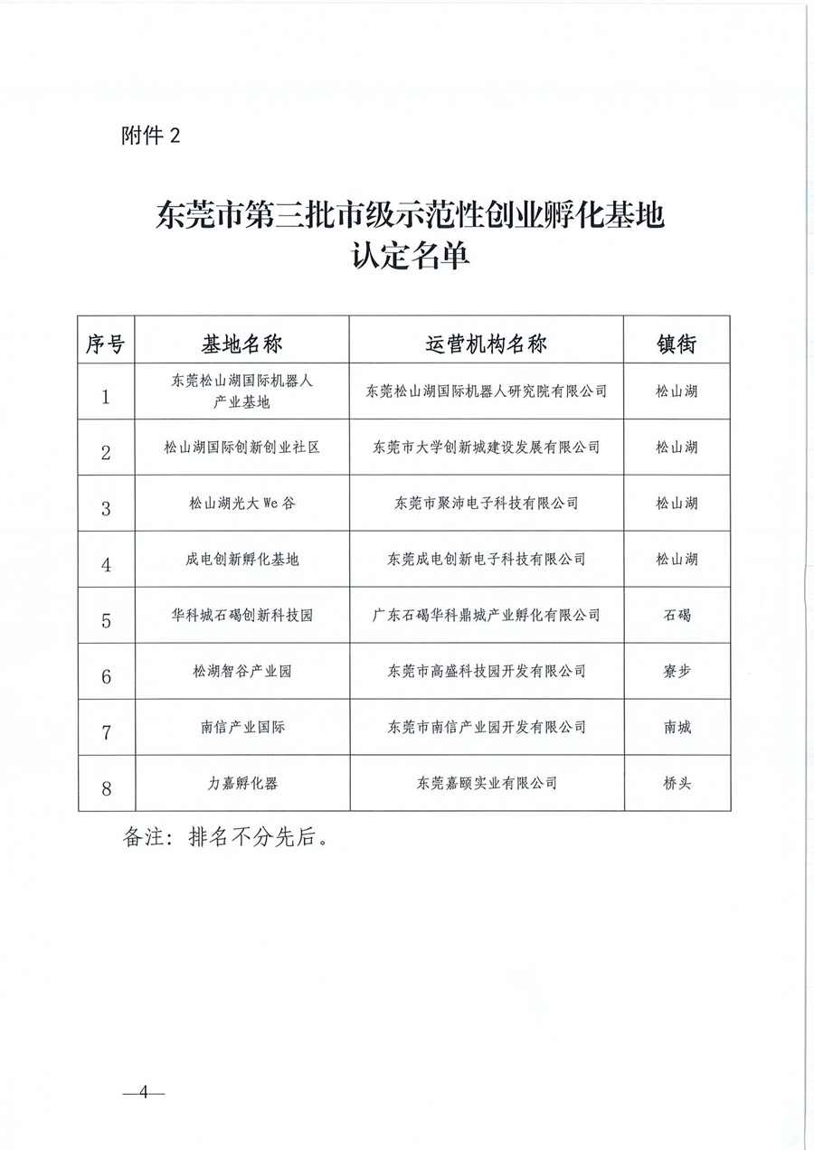 東莞市第六批市級創(chuàng)業(yè)孵化基地、第三批市級示范性創(chuàng)業(yè)孵化基地和市級創(chuàng)業(yè)孵化基地年度評估的公示