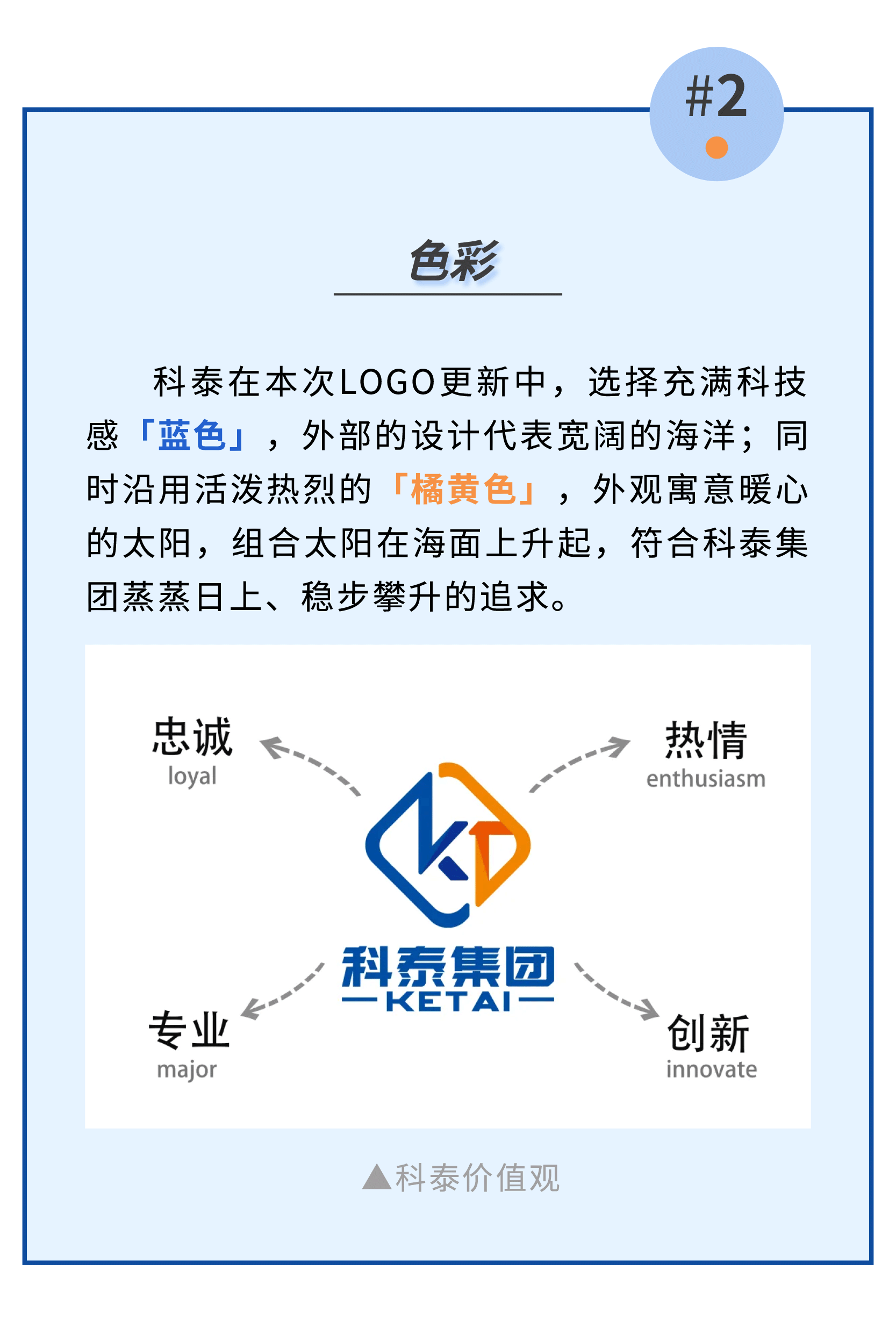 科泰集團(tuán)LOGO煥新升級(jí)！