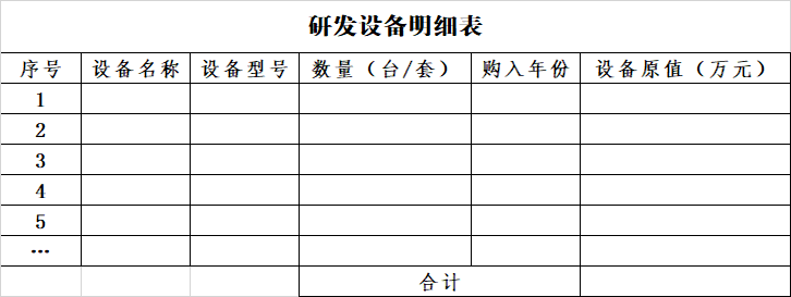 2023年市級工程技術研究中心(企業(yè)類)系統(tǒng)填寫與申報材料注意事項
