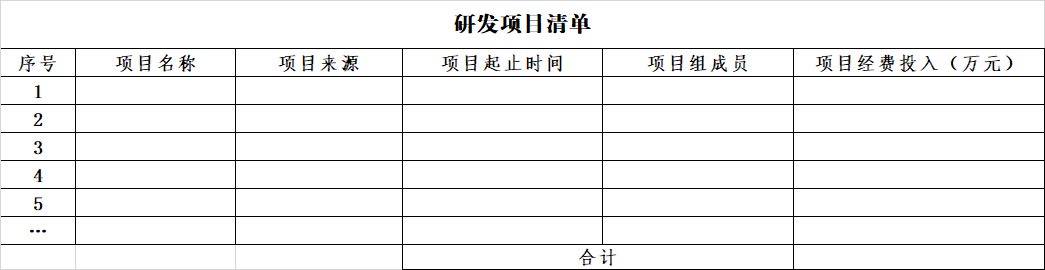 2023年市級工程技術研究中心(企業(yè)類)系統(tǒng)填寫與申報材料注意事項
