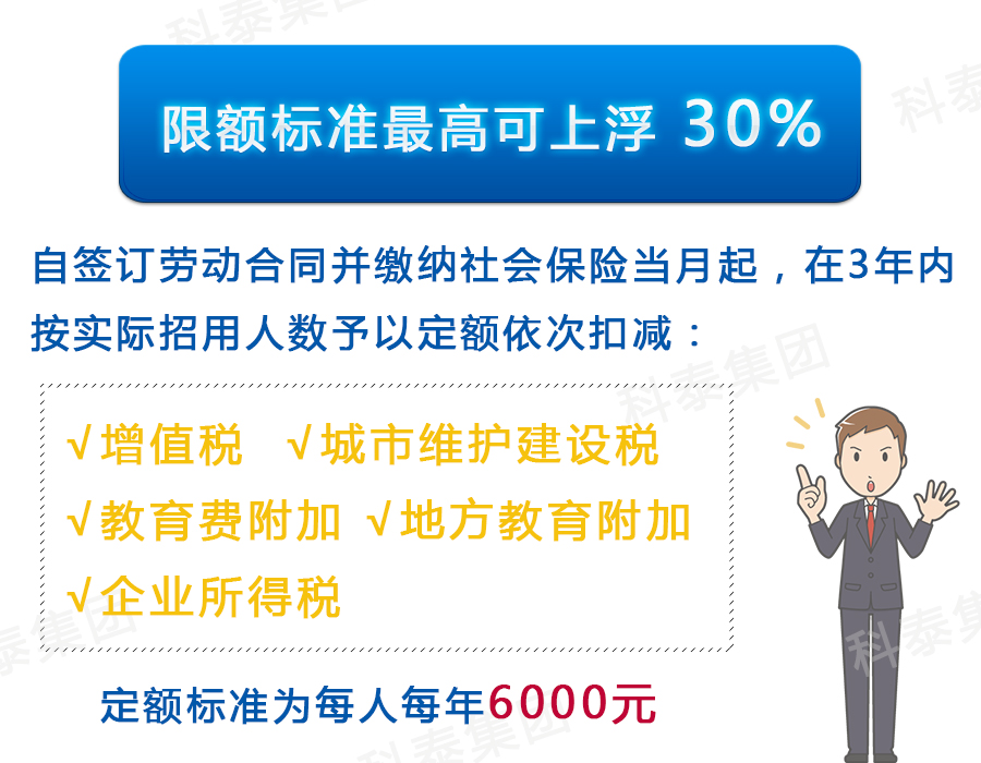 【減稅降費(fèi)】注意看！這些重點(diǎn)群體可以享受稅收優(yōu)惠