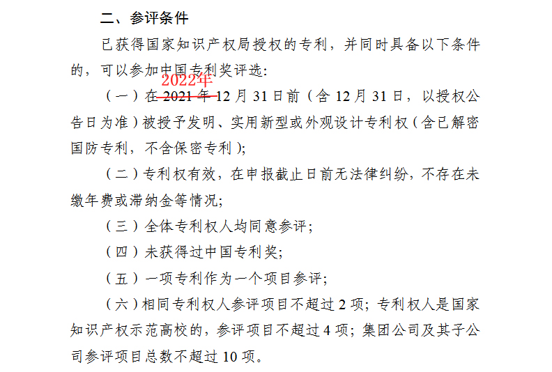 第二十五屆中國專利獎評選即將開始！知識產(chǎn)權(quán)界最高榮譽(yù)等你來拿