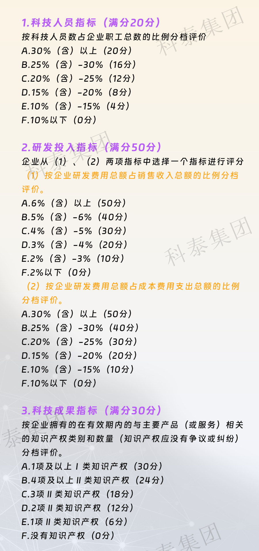 2024年科技型中小企業(yè)評價通道開放，企業(yè)要怎么做？