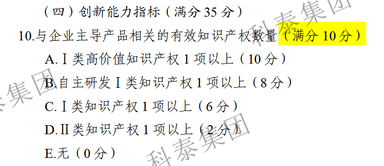 高新認(rèn)定、專精特新...都需要它！知識(shí)產(chǎn)權(quán)的重要性