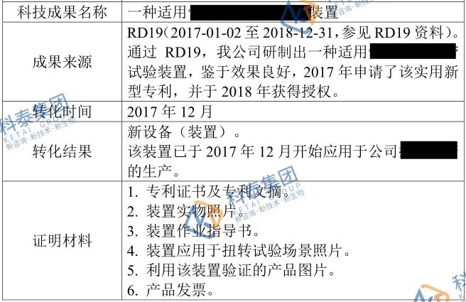 2025年高企申報(bào)倒計(jì)時(shí)！材料準(zhǔn)備期必抓的4大核心攻堅(jiān)任務(wù)