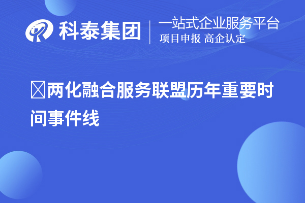 ?兩化融合服務(wù)聯(lián)盟歷年重要時間事件線
