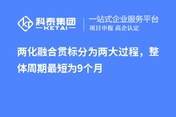 兩化融合貫標分為兩大過程，整體周期最短為9個月