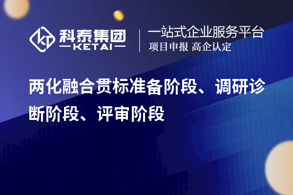 兩化融合貫標(biāo)準(zhǔn)備階段、調(diào)研診斷階段、評審階段
