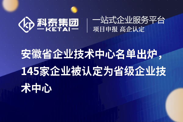 安徽省企業(yè)技術(shù)中心名單出爐，145家企業(yè)被認(rèn)定為省級(jí)企業(yè)技術(shù)中心