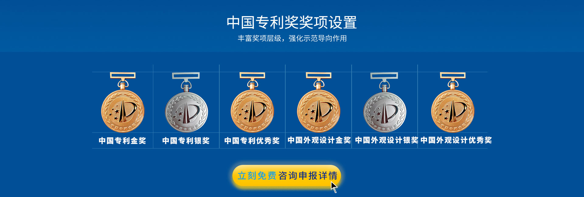 中國專利獎申報(bào)