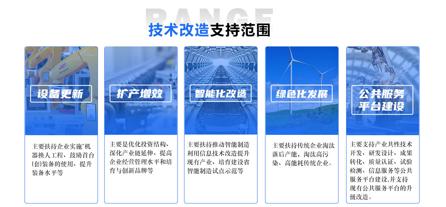 企業(yè)技術改造項目申報